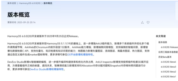 Huawei HarmonyOS 6.0.0 (20) Developer Version Officially Release date