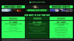 XGP Price Hike Won’t Affect Everyone — Some Regions Still Renew at Original Price