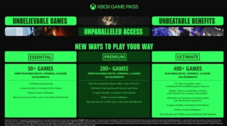 XGP Price Hike Won’t Affect Everyone — Some Regions Still Renew at Original Price